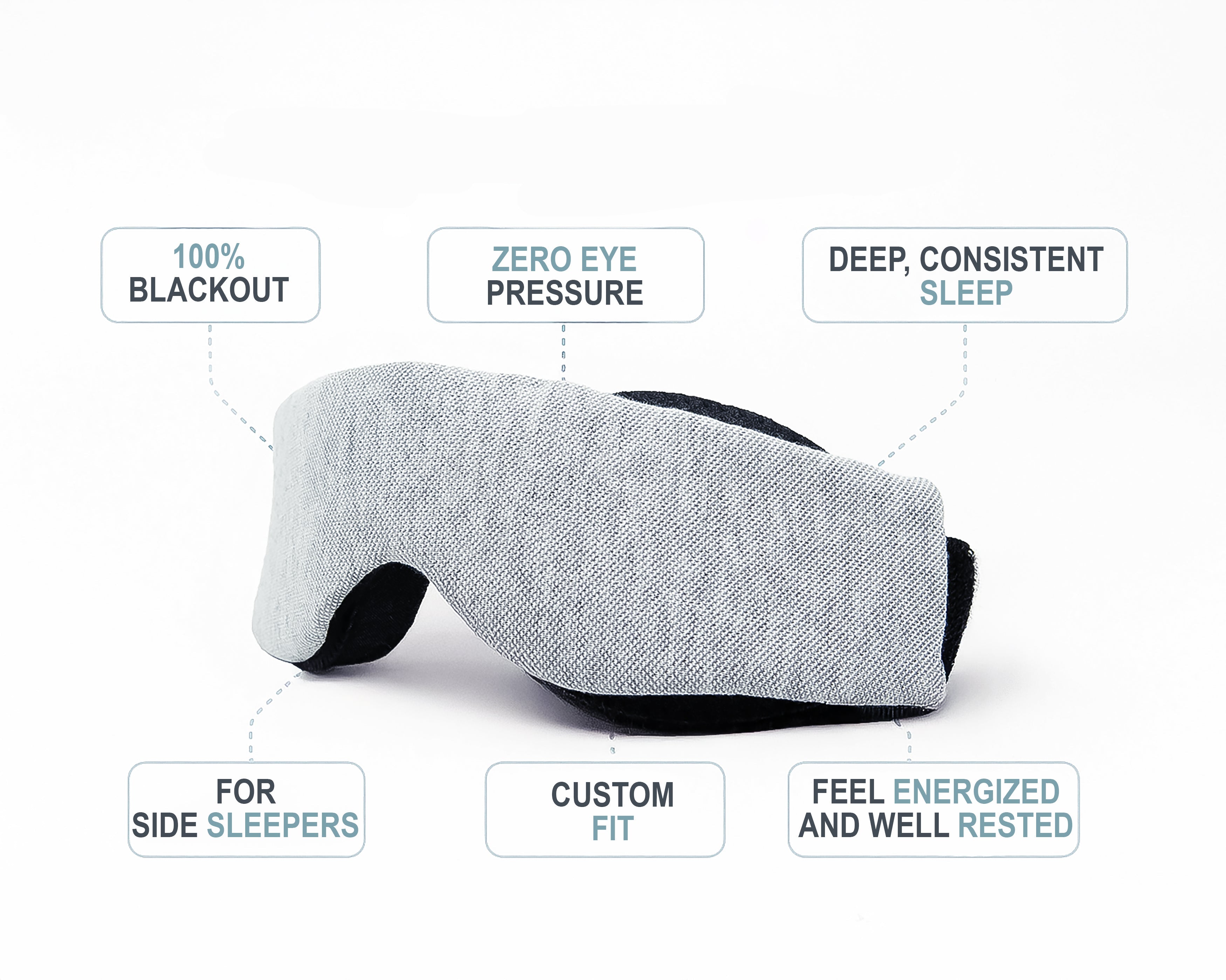 Kapasci™ Sleep Mask